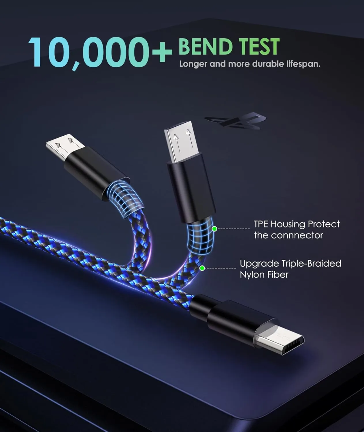 6amLifestyle PS4 Charger Cable, 10ft 2 Pack Micro USB Cable, Nylon Braided Cord, for PS4 Slim/Pro, Xbox One S/X Controller, Micro Ports Accessories Kit, Blue