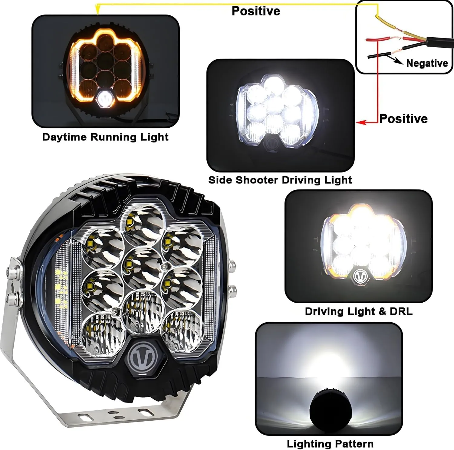 7 inch 90W LED Driving Light Compatible with Wrangler Off Road Vehicle ATV UTV Car Lighting Trucks Pickup F150 Work Light, Pack of 1