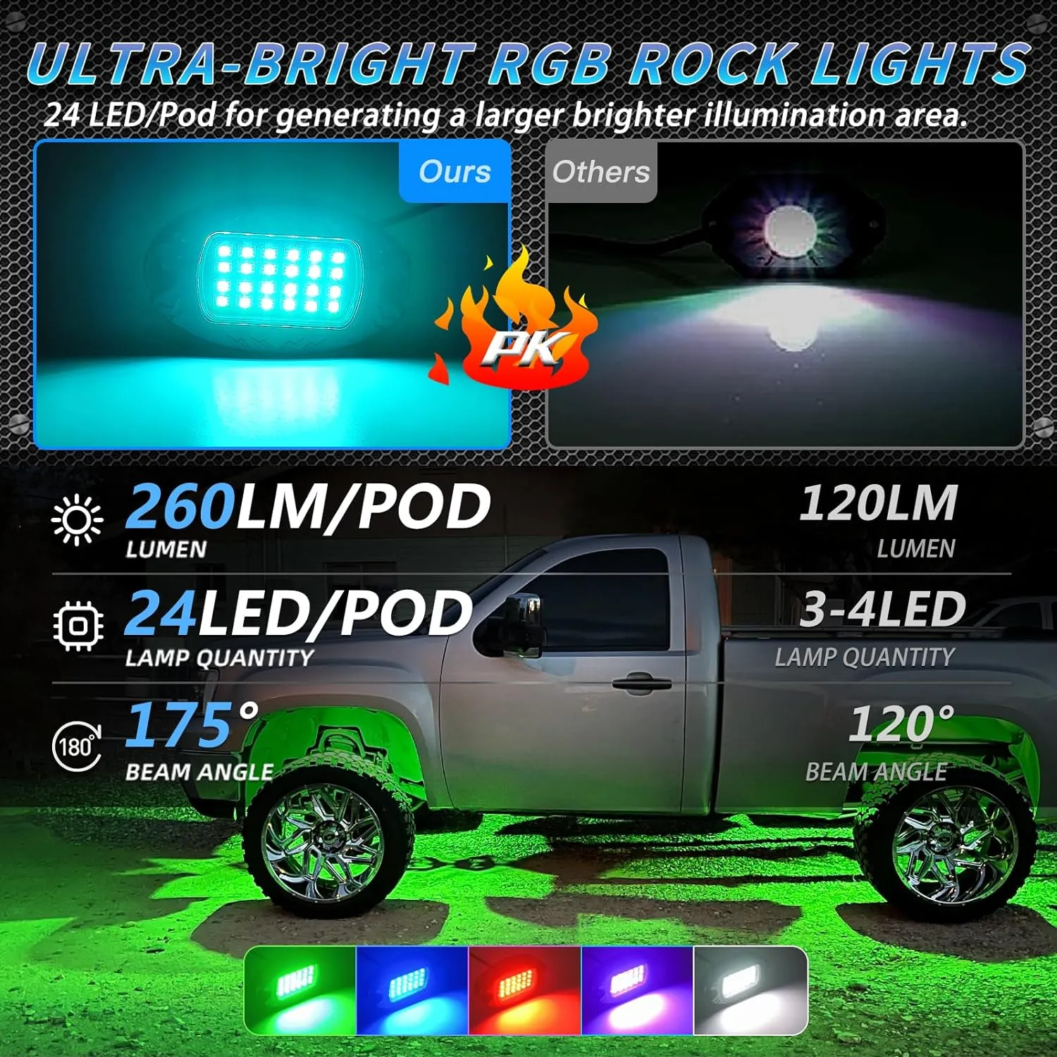 8Pods Metal RGB LED Rock Lights with APP/RF Remote Control, Multicolor Waterproof Vehicle Underglow Lights with Dual Zone Music Mode Underbody Light 12V for Truck Jeep Golf Cart Offroad Pickup UTV ATV
