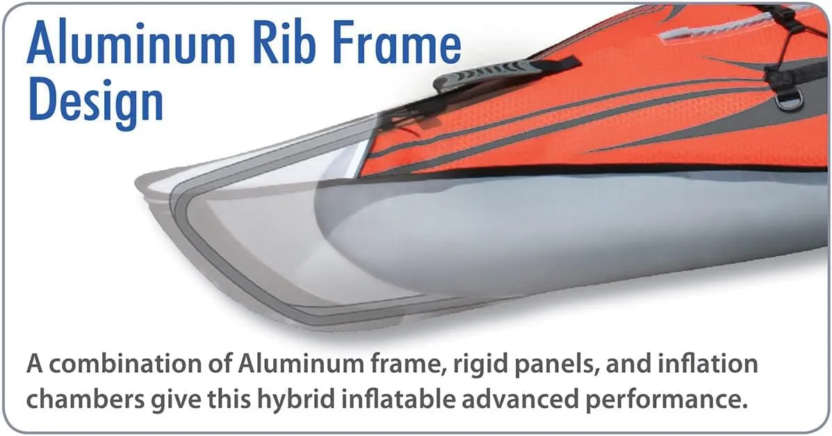 Advanced Elements Advanced Frame