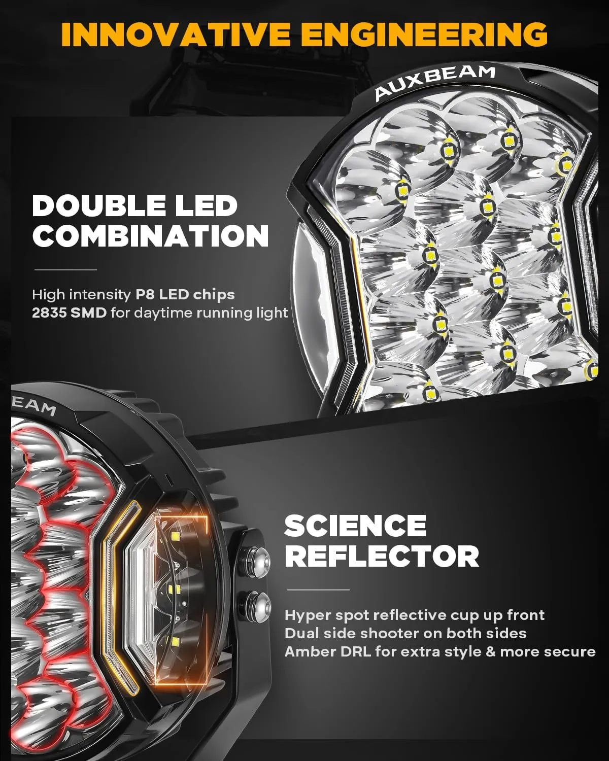 Auxbeam V-Ultra Series 7 Inch Round LED Pods, Amber DRL Light Bar, 270 Degree Side Shooter, 226W 26800LM Offroad Spot Lights with Covers, for Pickup Truck Jeep ATV UTV SUV, Pair