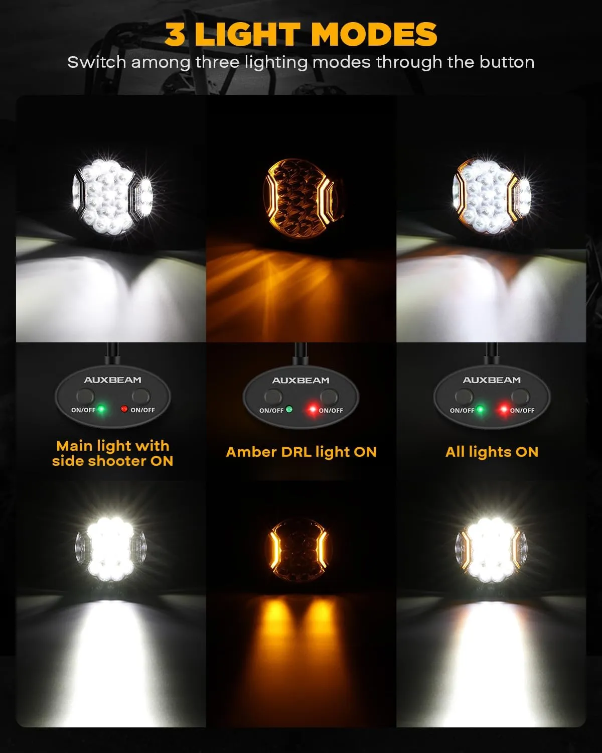 Auxbeam V-Ultra Series 7 Inch Round LED Pods, Amber DRL Light Bar, 270 Degree Side Shooter, 226W 26800LM Offroad Spot Lights with Covers, for Pickup Truck Jeep ATV UTV SUV, Pair