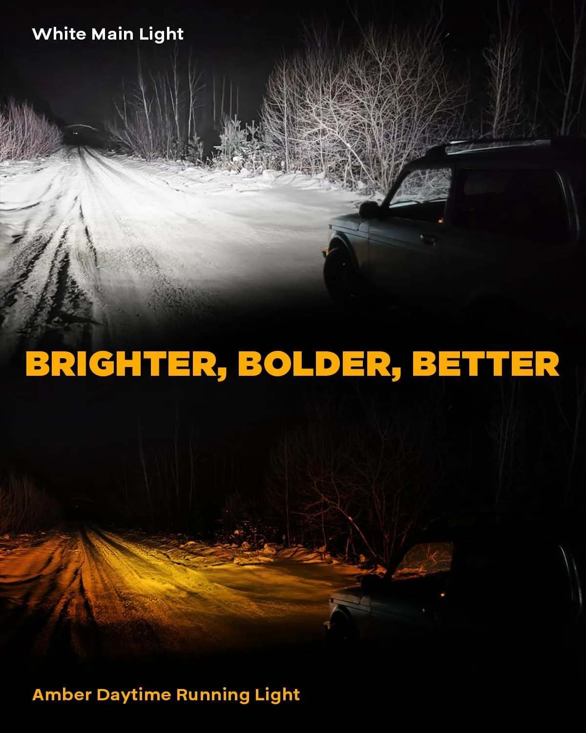 Auxbeam V-Ultra Series 7 Inch Round LED Pods, Amber DRL Light Bar, 270 Degree Side Shooter, 226W 26800LM Offroad Spot Lights with Covers, for Pickup Truck Jeep ATV UTV SUV, Pair