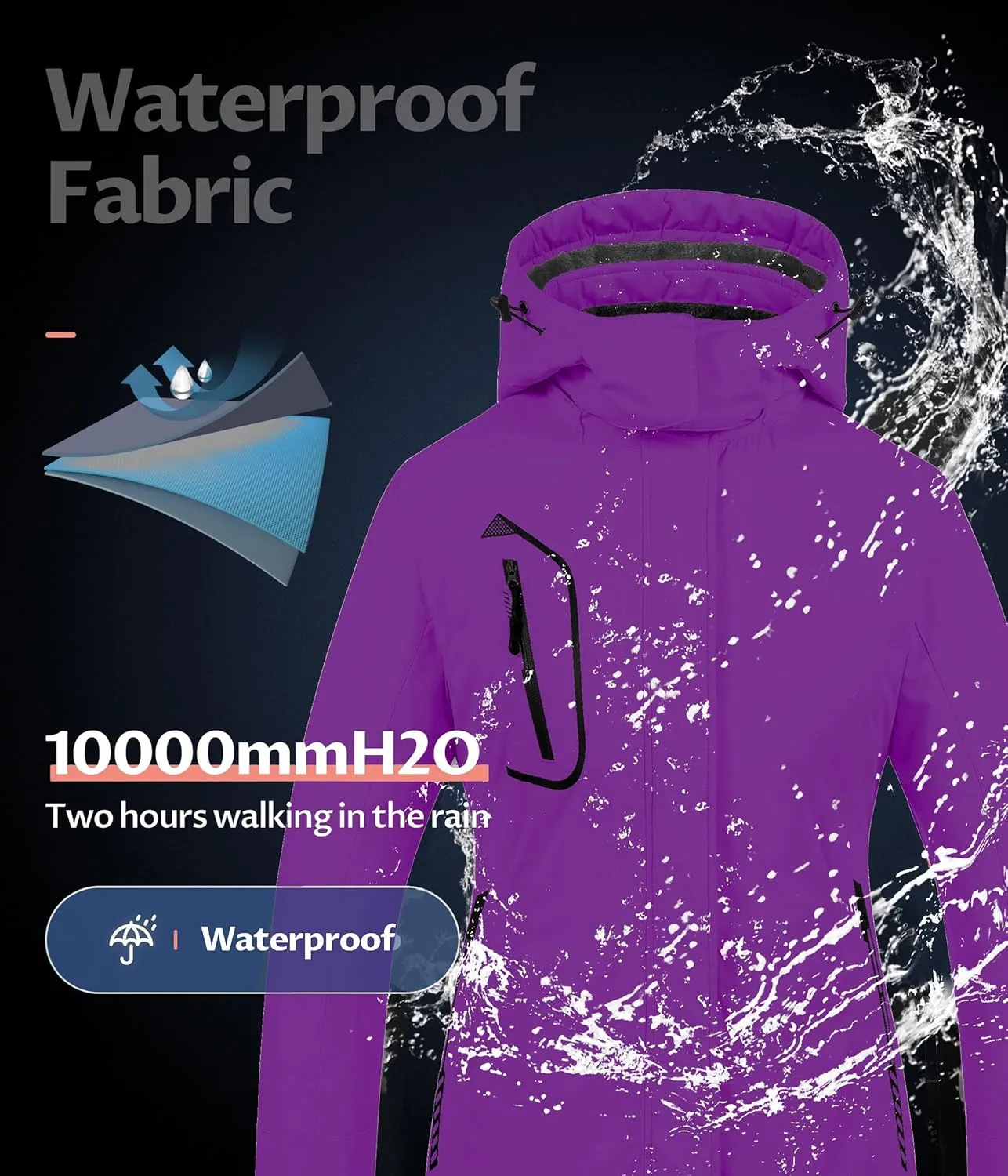 CREATMO US Women's Mountain Waterproof Ski Jacket Windproof Snowboarding Jacket Warm Winter Coat Raincoat