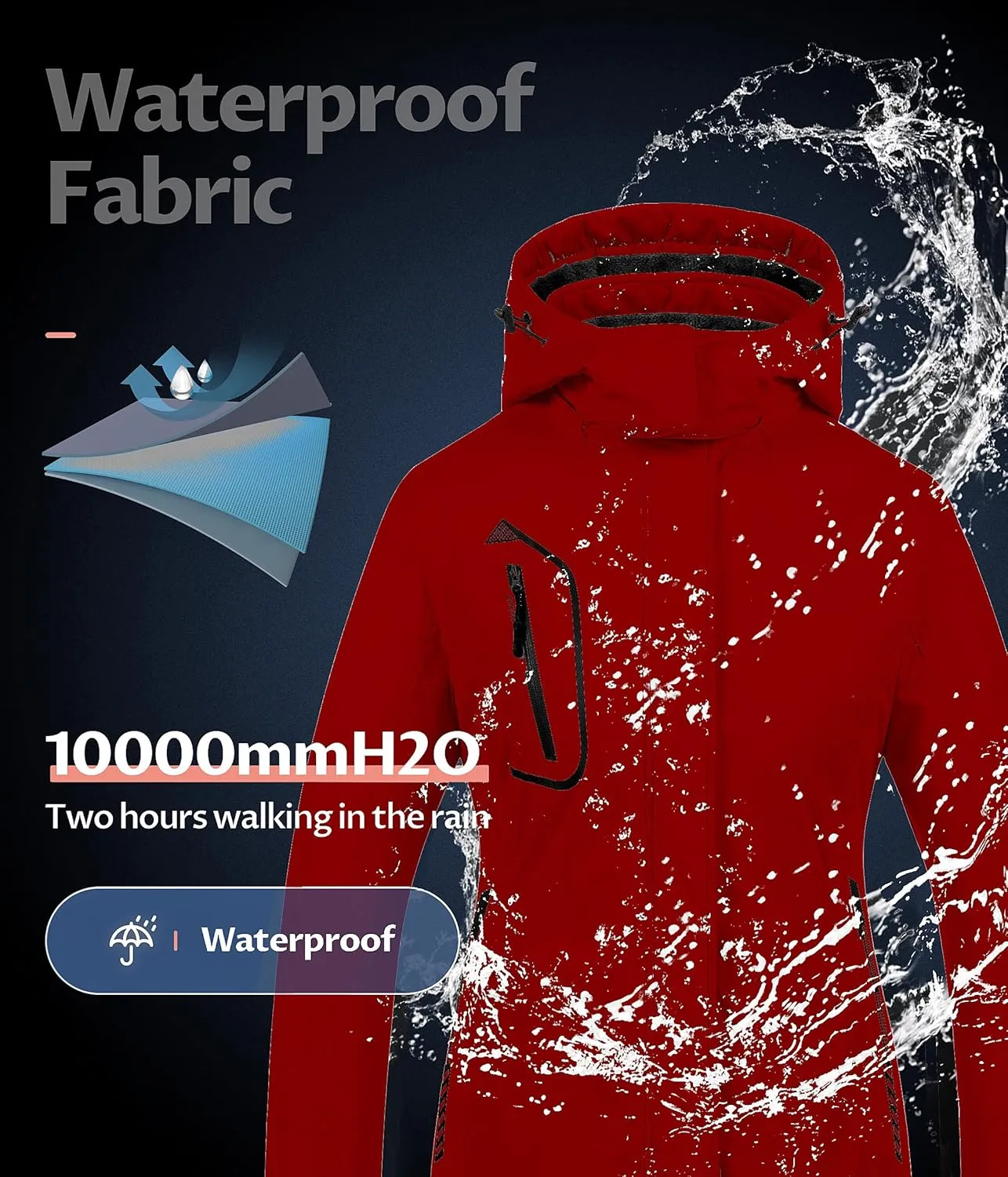 CREATMO US Women's Mountain Waterproof Ski Jacket Windproof Snowboarding Jacket Warm Winter Coat Raincoat
