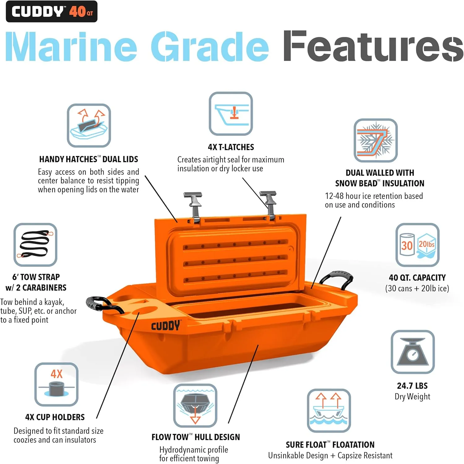 CUDDY Floating Cooler and Dry Storage Vessel for Land & Water  40QT Great for River, Beach, Kayak, Pool, & Lake - Multiple Color Options