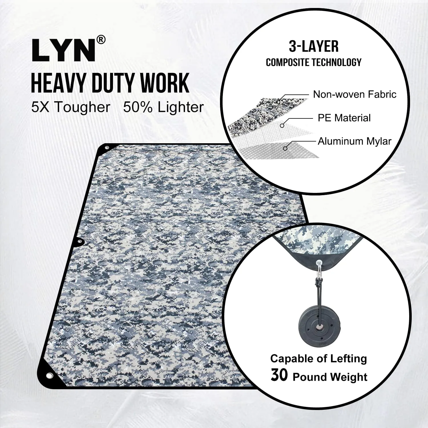 LYN Heavy Duty Emergency Blanket Survival Gear Waterproof Insulated Blanket Emergency Tarp for Camping, Hiking, Bushcraft
