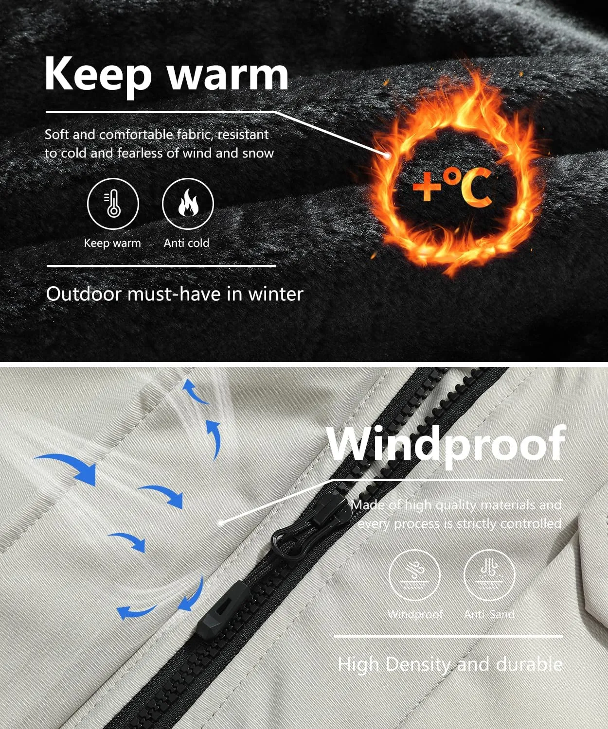 Men's Winter Coat Waterproof Warm Ski Snow Jacket Fur Hooded Parka Work Outerwear Snowboarding Jacket