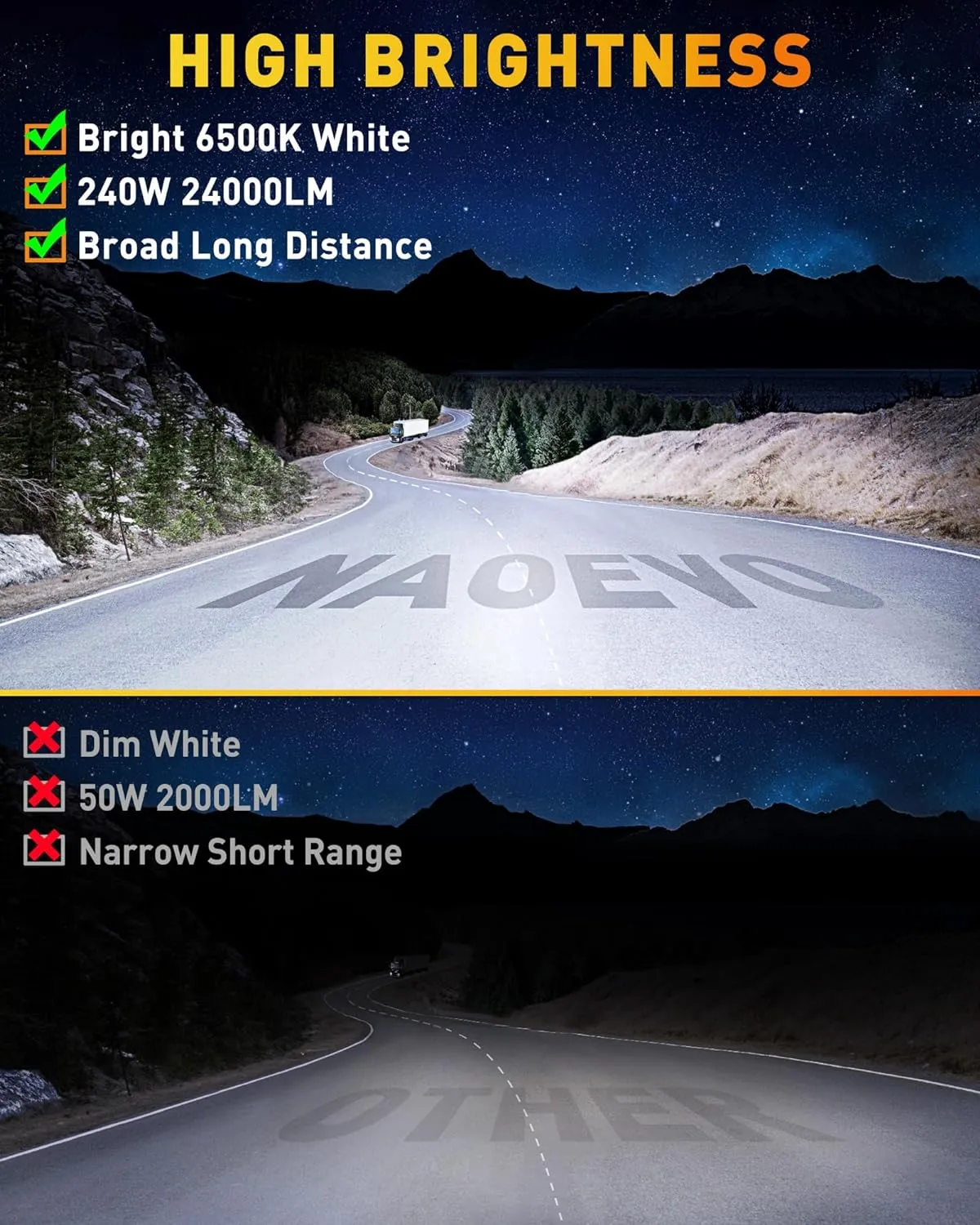 NAOEVO 7 Inch LED Light Bar, 240W 24,000LM LED Pods/Off Road/Fog/Driving Lights with Spot Flood Combo for Truck Boat UTV ATV, 2-Pack (White)