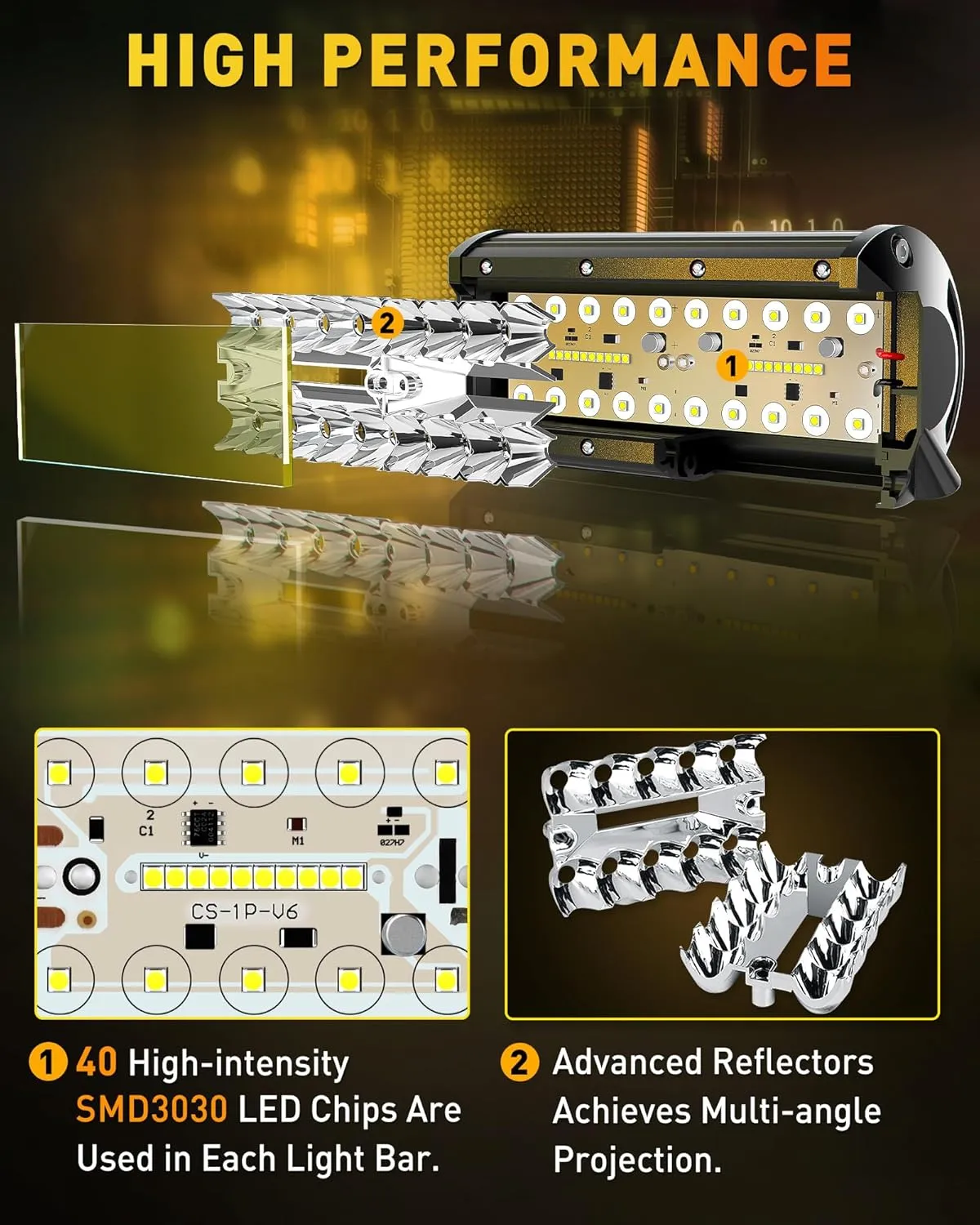 NAOEVO 7 Inch Yellow LED Light Bar, 240W 24,000LM LED Pods/Off Road/Fog/Driving Lights with Spot Flood Combo for Truck Boat UTV ATV, 2-Pack (Yellow)