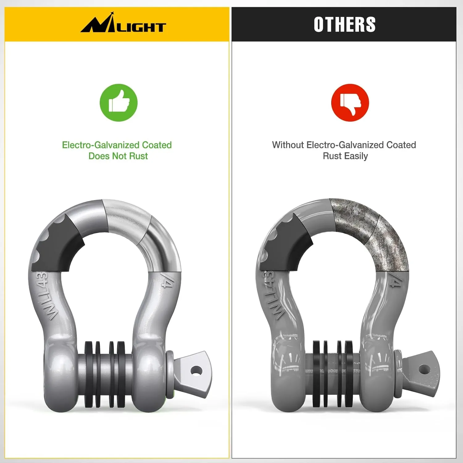 Nilight 2 Pack 3/4" D-Ring Shackle with 7/8" Screw Pin 41,887lbs Break Strength, Heavy Duty Off Road Recovery Shackle with Isolators Washers for Use with Tow Strap, Winch, Off-Road Jeep Truck Vehicle