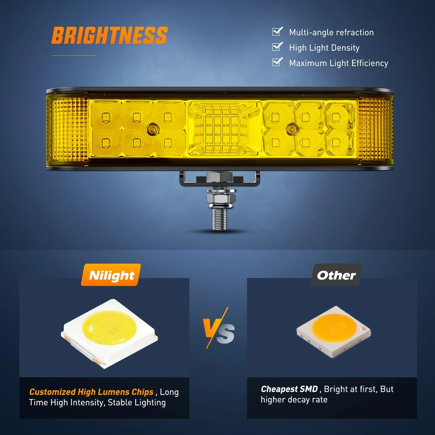 Nilight Side Shooter LED Pods Yellow 2Pcs 6.5 Inch 60W Flood Spot Beam Offroad Driving Fog Work Light Bar for Tractor Boat SUV ATV UTV 4WD Car Truck Motorcycle Dirt Bike Golf Cart 12V 24V