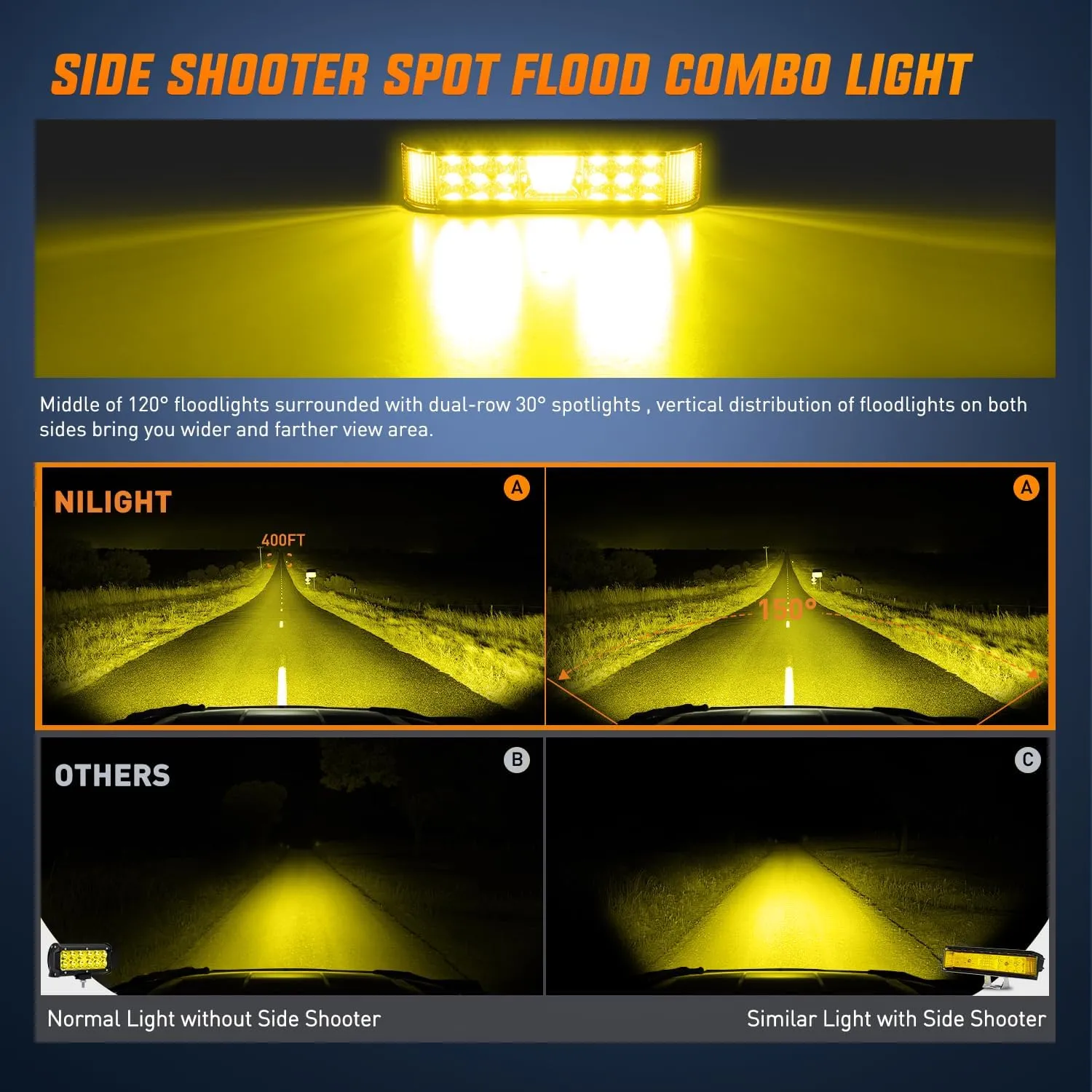 Nilight Side Shooter LED Pods Yellow 2Pcs 6.5 Inch 60W Flood Spot Beam Offroad Driving Fog Work Light Bar for Tractor Boat SUV ATV UTV 4WD Car Truck Motorcycle Dirt Bike Golf Cart 12V 24V