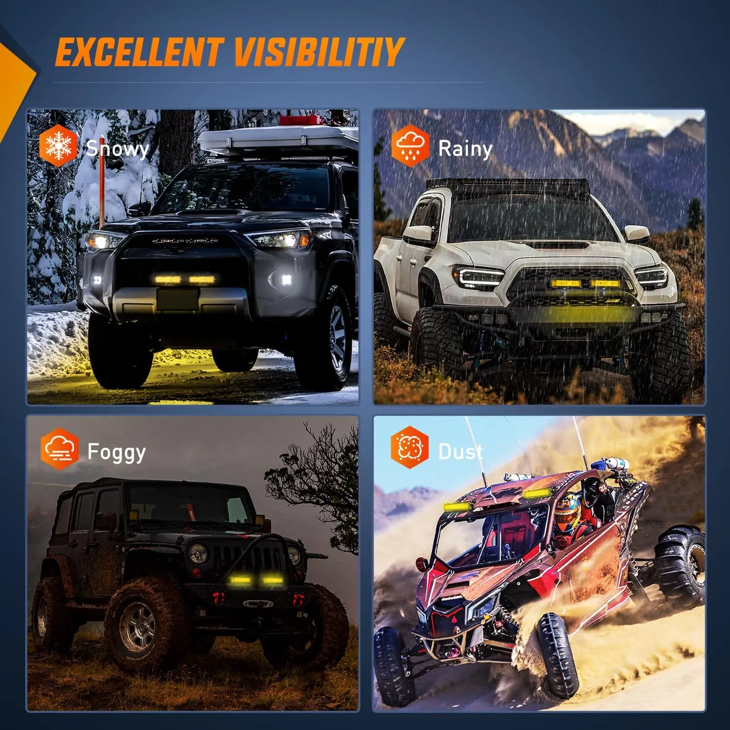 Nilight Side Shooter LED Pods Yellow 2Pcs 6.5 Inch 60W Flood Spot Beam Offroad Driving Fog Work Light Bar for Tractor Boat SUV ATV UTV 4WD Car Truck Motorcycle Dirt Bike Golf Cart 12V 24V