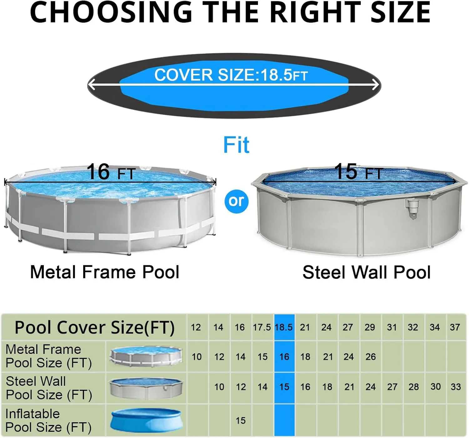 QH.HOME 16 Ft Round Pool Cover with Fast Tightening Patented Ratchet, Solar Pool Covers for Above Ground Pools, One-Piece Tear Resistant Swimming Pool Cover Protector with Upgraded Ultimate Windproof