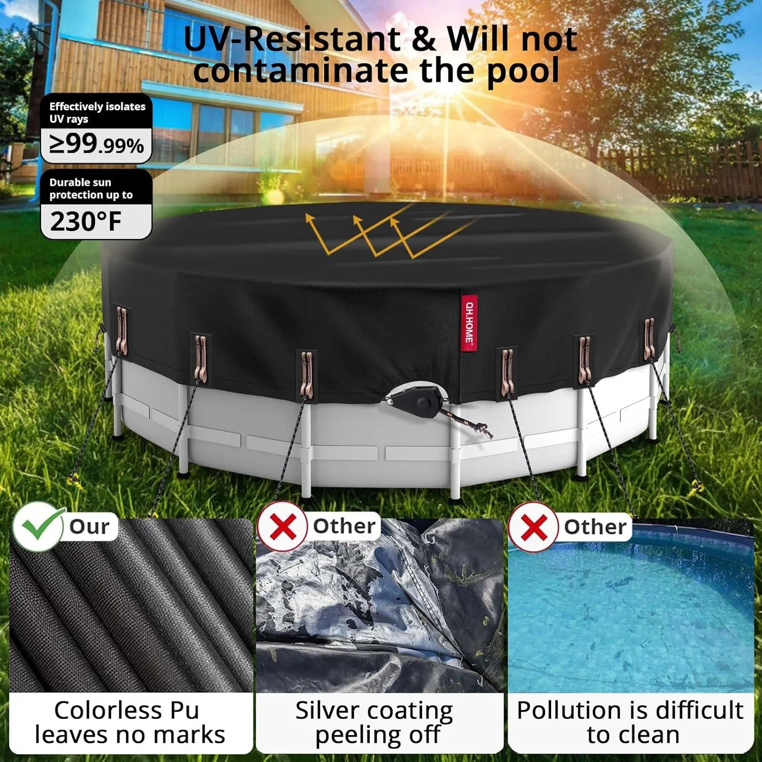 QH.HOME 16 Ft Round Pool Cover with Fast Tightening Patented Ratchet, Solar Pool Covers for Above Ground Pools, One-Piece Tear Resistant Swimming Pool Cover Protector with Upgraded Ultimate Windproof