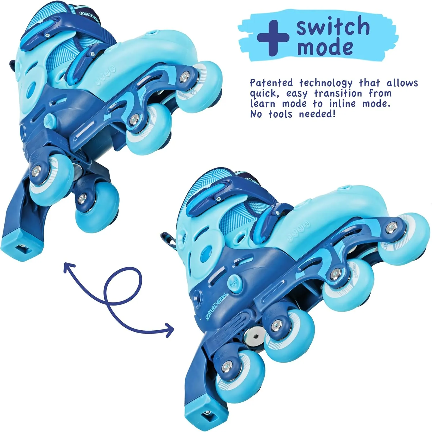 Roller Derby Switch Skates for Beginners, 2 in 1 Adjustable Skates Convert from Learn Mode to Inline Skates for Toddlers, Kids