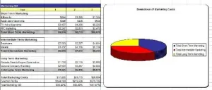 Tennis Club Business Plan, Marketing Plan, How to Guide, and Funding Directory
