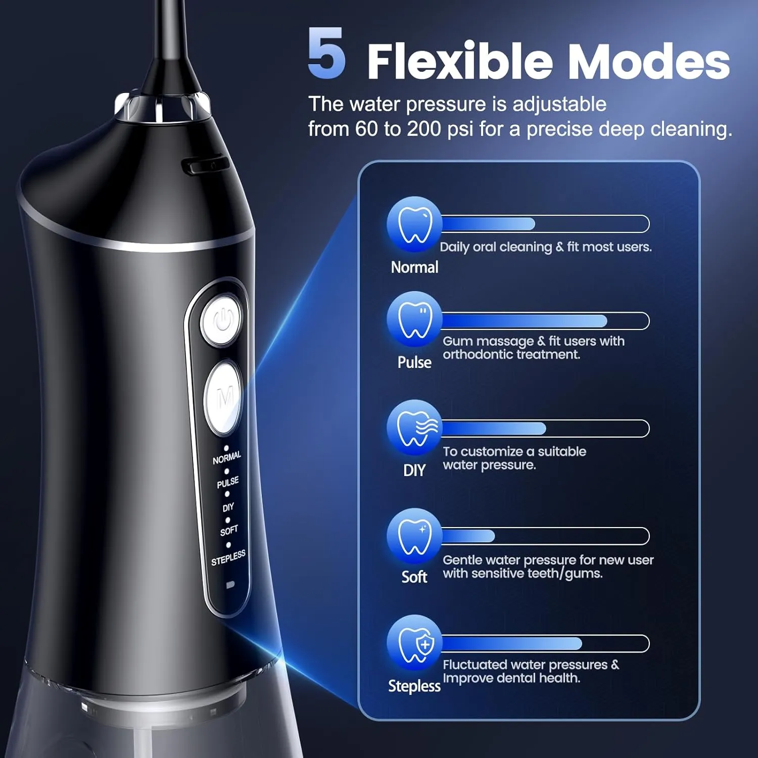 Water Flosser for Teeth Cleaning and Flossing, 5 Modes Rechargeable Cordless Oral Irrigator 320ml Water Tank Teeth Cleaner, IPX7 Waterproof Portable Electric Dentel Flossers for Home and Travel,Black